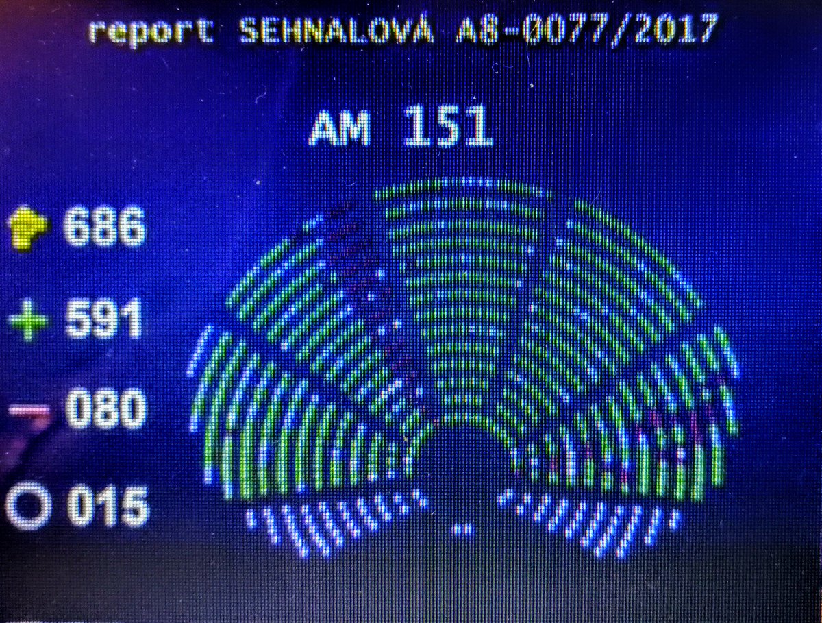 MarkSeychell's tweet photo. Congrats to @OlgaSehnalova for getting CPC #consumerprotection adopted in @Europarl_EN today! I am proud to have negotiated an agreement with @jbrunovella & @robertagatt90 for @EUCouncil in #EU2017MT https://t.co/4REmx4DUJj