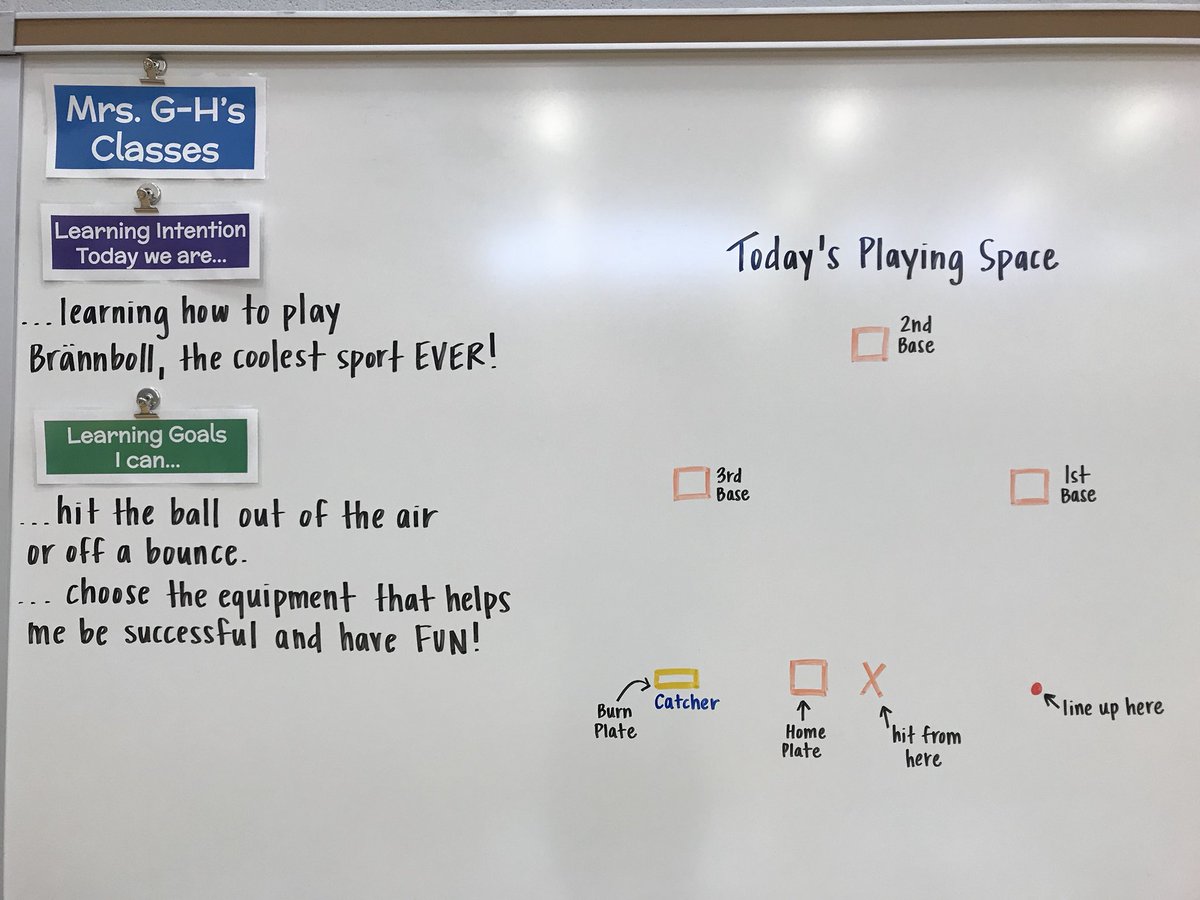 GHSaysRockChalk's tweet photo. After introducing teachers to brännboll at #MNSHAPE17 and #MOAHPERD17 last week, it’s time to teach it to my 6th graders today! #PhysEd #SecPhysEd https://t.co/9z7hdHOfvP