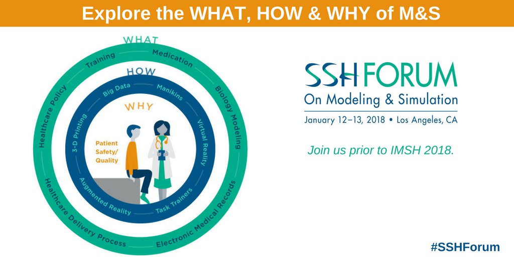 SSHorg's tweet image. Ready for an intriguing discussion about how modeling &amp;amp; engineering applications can improve the safety, quality, cost-effectiveness, and efficiency of healthcare? ow.ly/aOK930gzAR5