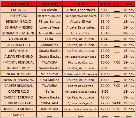Esta es la Agenda de partidos para este fin de semana.
Comienzan las ligas del Deporte Escolar de <a href="/dipuguadalajara/">Diputación de Guadalajara</a>