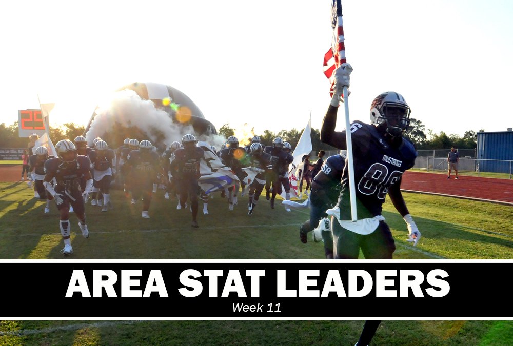 BmtEnterprise Sports (@beaumont_sports) on Twitter photo High School Football: See who the passing, rushing and receiving leaders were for the last week of the regular season.
Story: <a href="/DannyShapiro13/">Danny Shapiro</a>
Link: bit.ly/2AFCRto
#BEScores #txhsfb #Stats
S/O: <a href="/wbbruinfootbal1/">wbbruinfootball</a>
<a href="/pnghsndns/">PNGHS</a> <a href="/MKCHSNews/">MKCHS News</a> High School Football: See who the passing, rushing and receiving leaders were for the last week of the regular season.
Story: <a href="/DannyShapiro13/">Danny Shapiro</a>
Link: bit.ly/2AFCRto
#BEScores #txhsfb #Stats
S/O: <a href="/wbbruinfootbal1/">wbbruinfootball</a>
<a href="/pnghsndns/">PNGHS</a> <a href="/MKCHSNews/">MKCHS News</a>