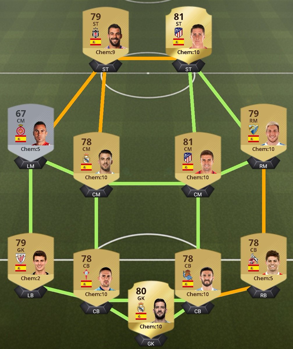futt_fifa's tweet photo. حل تحدي التشكيلات 
  المنافسات الكبرى> اتليتكو مدريد ضد الريال 
 الجائزه بكج 15k
التحدي يكلف من ٩الى ١٢  الاف 🤗🤗 
حسب السوق !!
 #فيفا١٨  
#كوينز https://t.co/sGur7FhWir