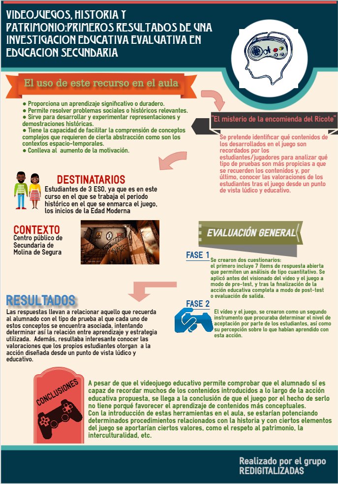 isabel_so_13's tweet photo. ¿Nos ayudas a aprender? 
Hemos realizado una infografía en la asignatura Tic para la Formación.Nos gustaría que le eches un vistazo y así aprendas nuevos métodos para aprender. Dale me gusta y Retwittea, ya que esta es nuestra única vía  difusión requerido en la práctica. Gracias https://t.co/qvcHDFidGt