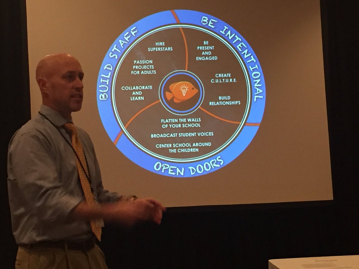 Intentionally building positive culture with Joe SanFelippo! FutureReady #Great2bWUSD