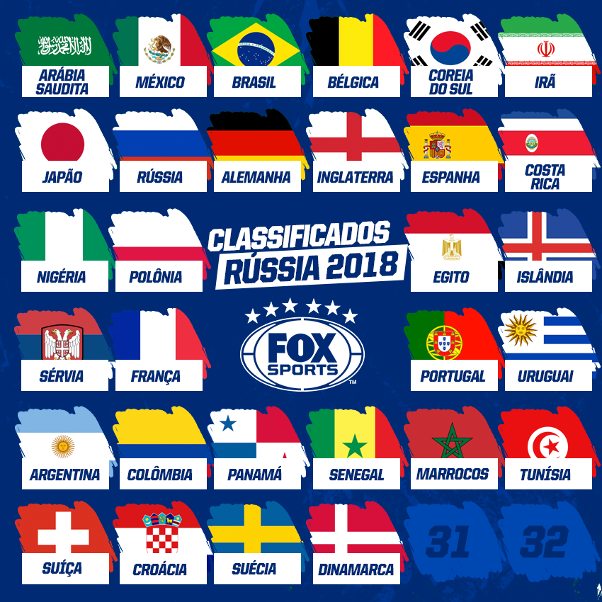 🏆🌍 SÓ FALTAM DUAS! Quem você quer que complete o quadro de seleções da Copa do Mundo? Austrália ou Honduras? Peru ou Nova Zelândia?