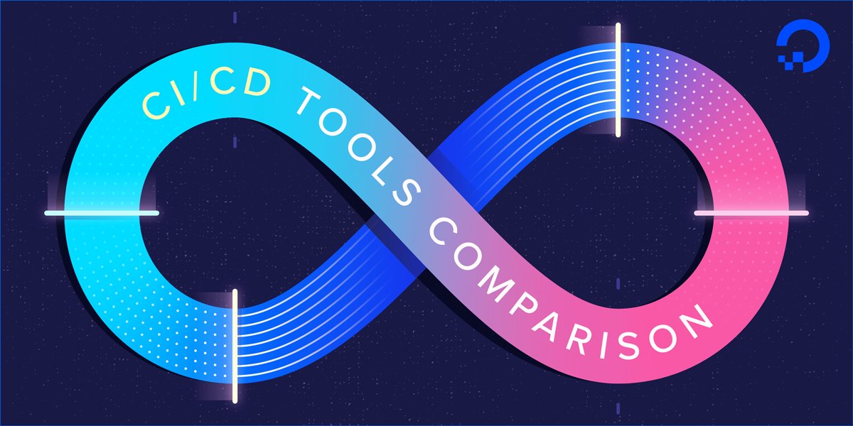 DigitalOcean tweet media