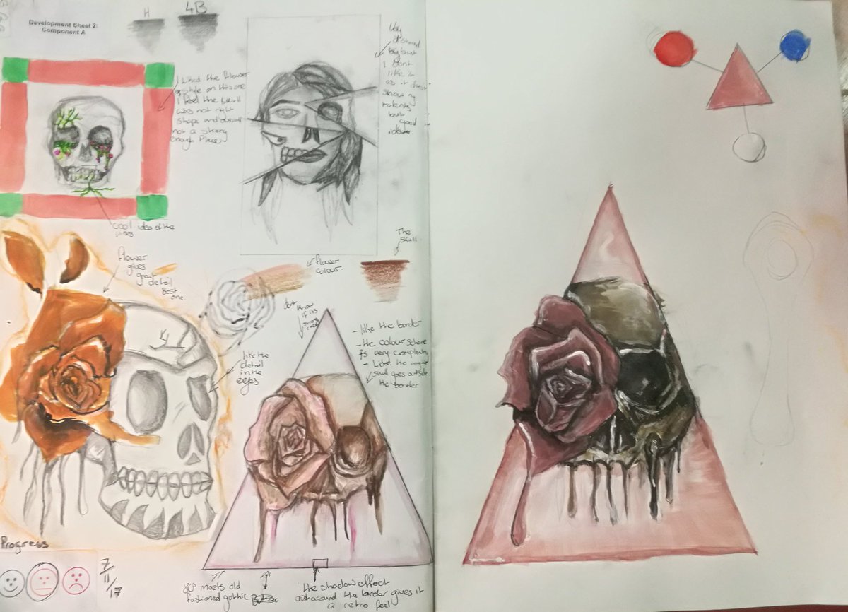 VC_Art1's tweet photo. 5th year Art @VirCollege @pdst @ncca @artteachers_ie #Coursework #Distortion #ImaginativeComposition #ComponentA #MsTynan https://t.co/EhMkk9deEK