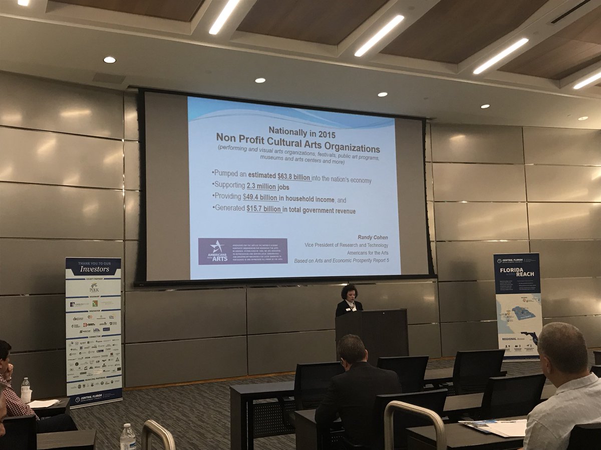 Attending CFDC Investor Meeting