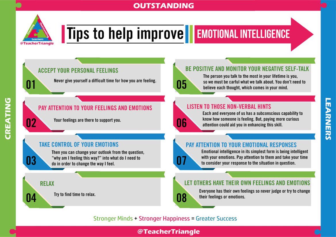 10 tips to help improve emotional intelligence. 

#tips #selfdevelopment