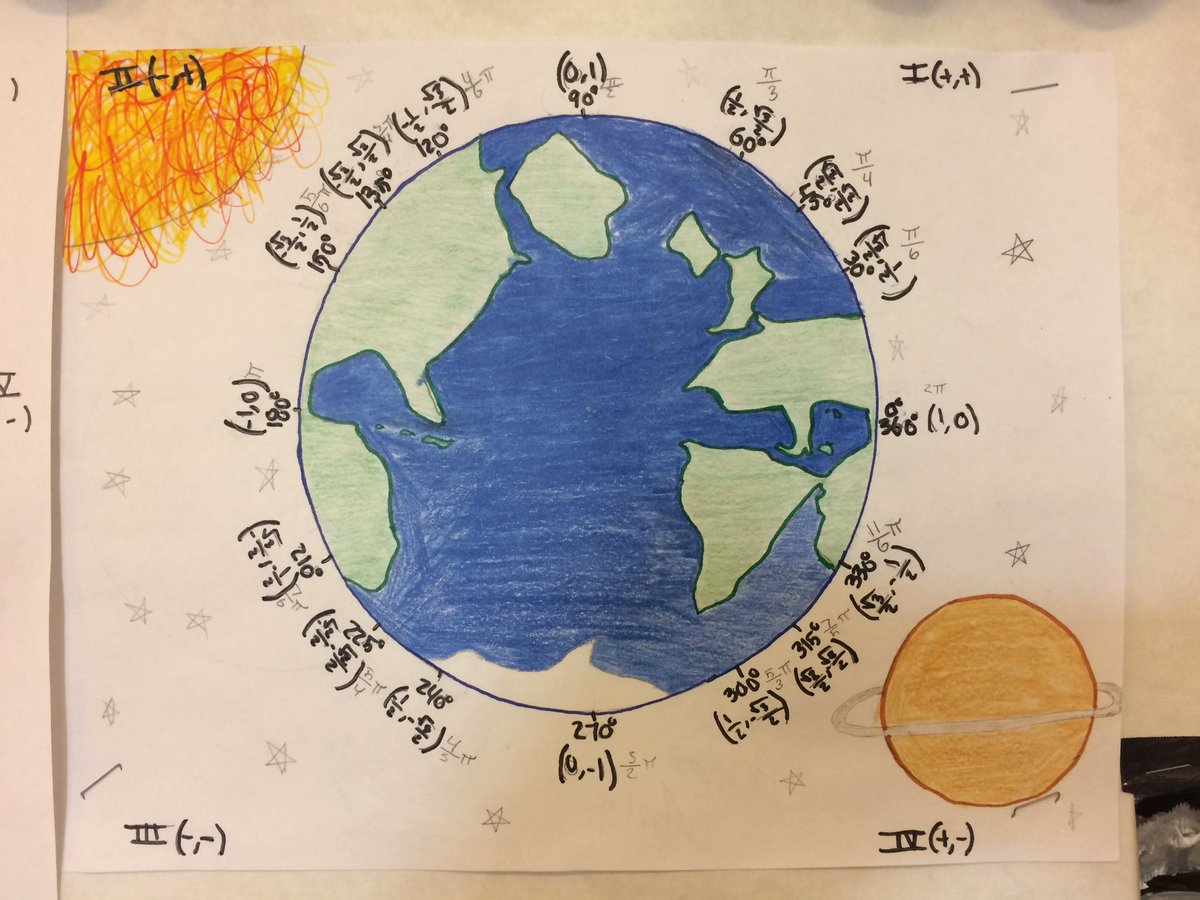 KP Math Department tweet media