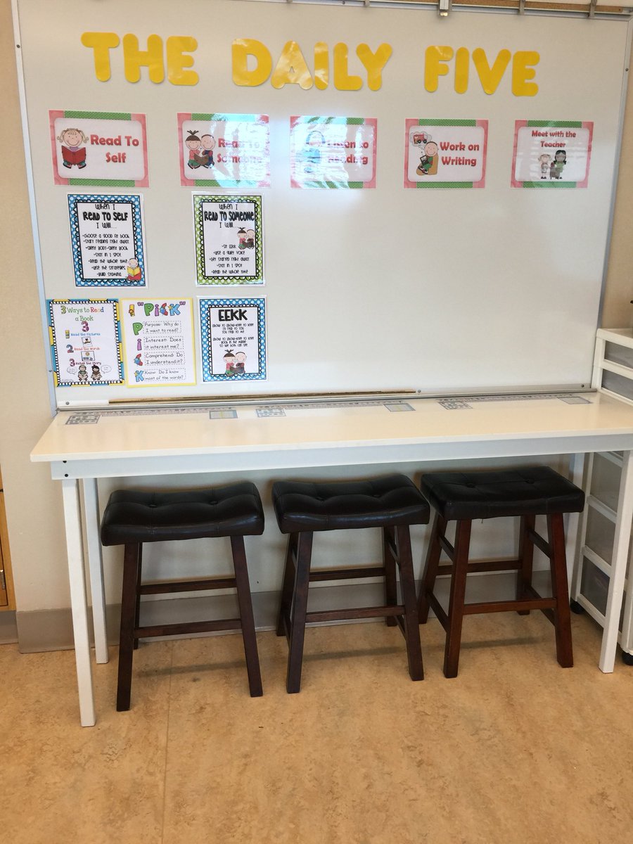MrsHamilton8's tweet photo. Innovative Learning Environment project focusing on student centered learning #SD23 #sd23learns #sharingandcollaborating #flexibleseating https://t.co/9FJLcjZacF