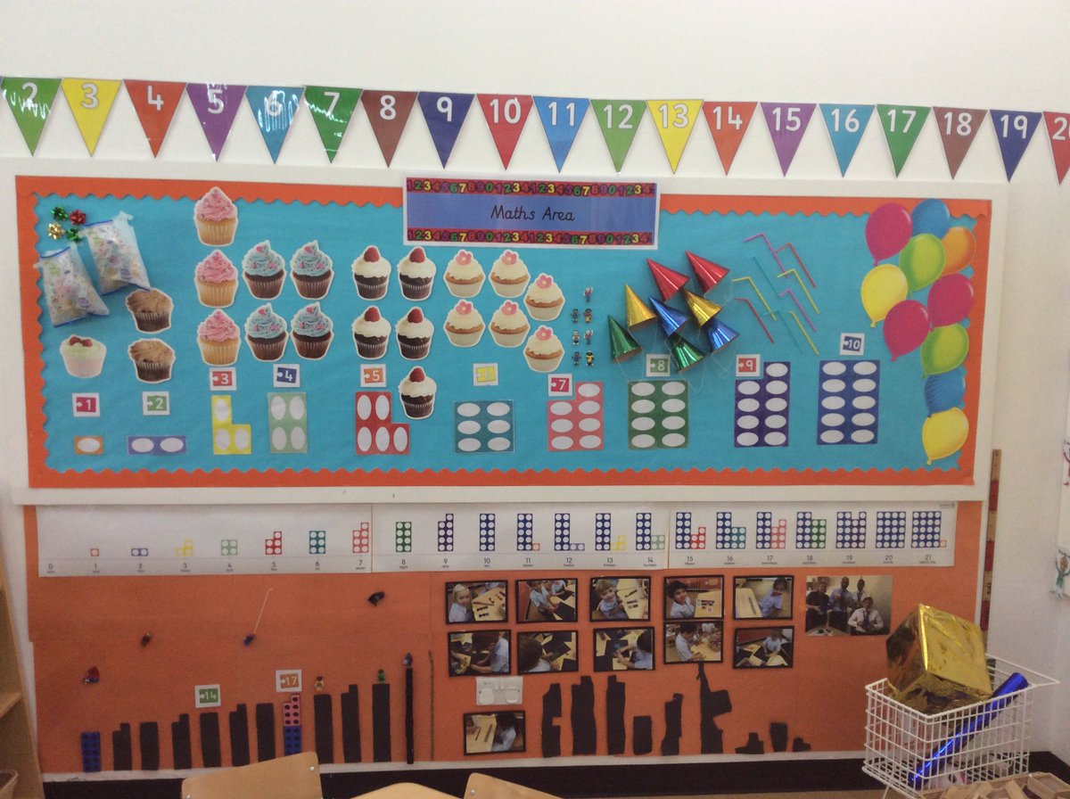JESSJumeirahFS2's tweet photo. Would you like to come to our 3d shape party? #JESSJumMaths #EYFS https://t.co/euCzEvy0LP