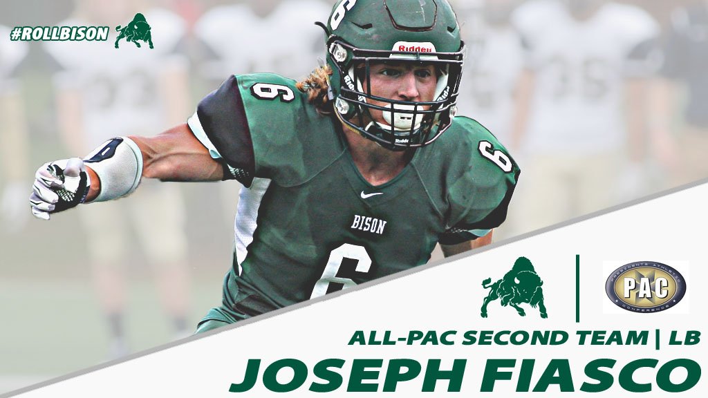 BethanyWV_Bison's tweet photo. 🏈 Junior LB Joseph Fiasco has been named All-PAC Second Team! He finished tied for the PAC lead with 9.6 tackles per game and ranked 11th in the conference with 11 tackles for loss #d3fb 

#RollBison https://t.co/jgGWm3oePj