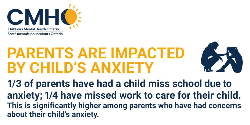 kidsmentalhlth's tweet photo. Raise your voice and write to @Kathleen_Wynne to ask for immediate funding at https://t.co/etK8UpVVvu #kidscantwait #cmho2017 https://t.co/koGGQVCe40