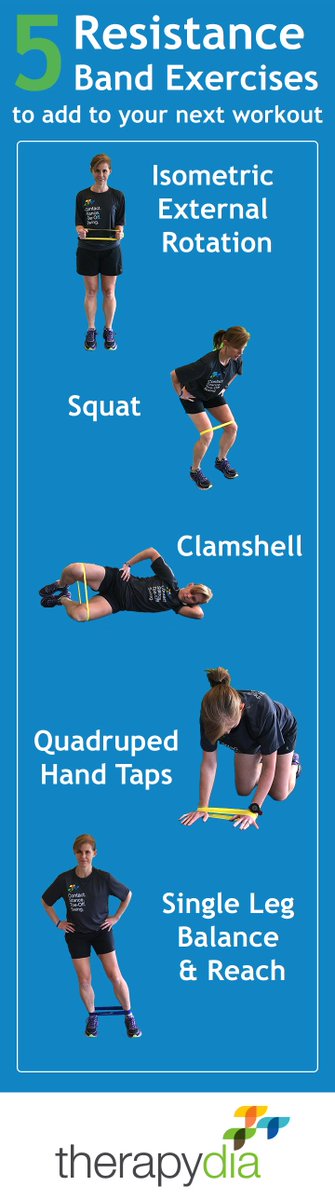 therapydia's tweet photo. Resistance bands are portable, inexpensive, and capable of strengthening areas that normal free weights can’t reach. Learn more: https://t.co/9ufx0X7cDc https://t.co/xnUmHVQDSQ