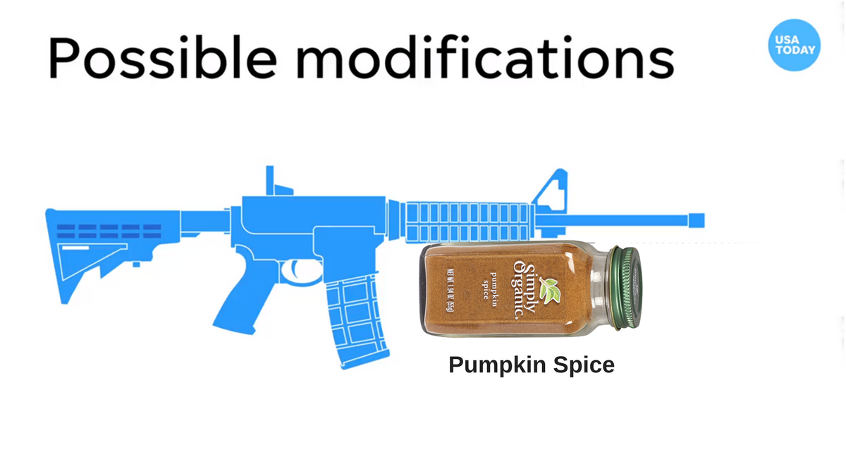 ActualAnarchy's tweet photo. It's pumpkin spice season!  #PumpkinSpice #MemeStash #MemeCache https://t.co/TDDAzlXPoC