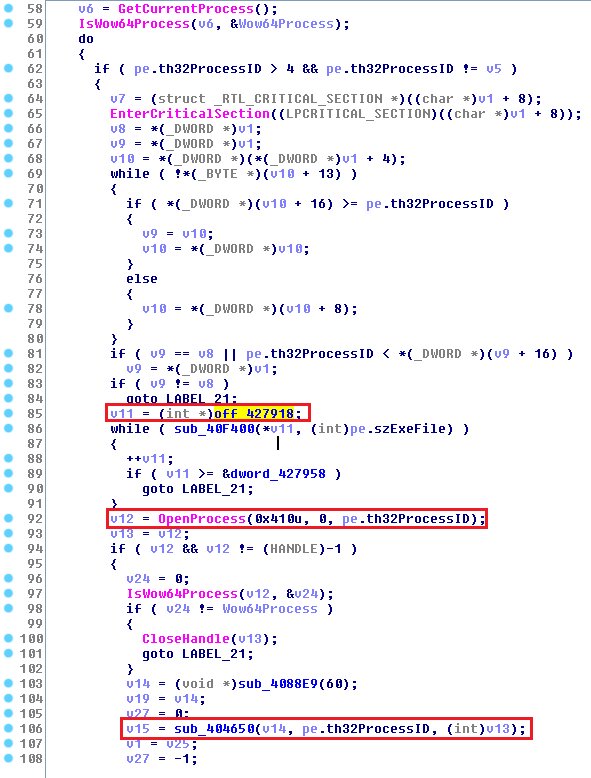 x0rz's tweet photo. Analysis of Trojan.Win32.Alinaos, another POS malware https://t.co/OWDe5qjjX9 #malware #reverseengineering https://t.co/y3UHpP61ek