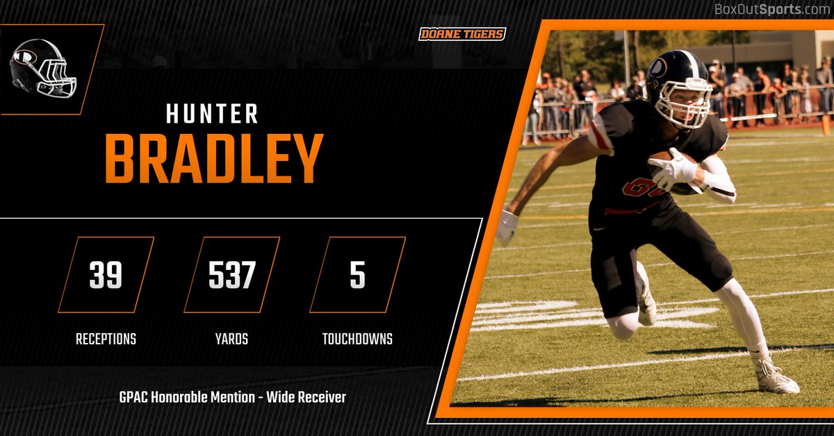 DoaneAthletics tweet picture