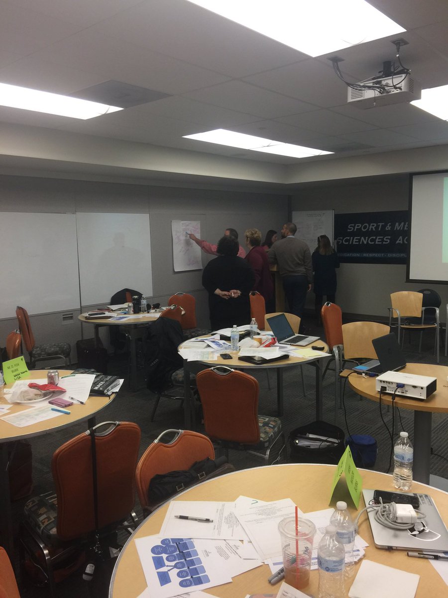 Let's "Chalk Talk" SRBI. Leading leaders through a feedback protocol during administrative institute.