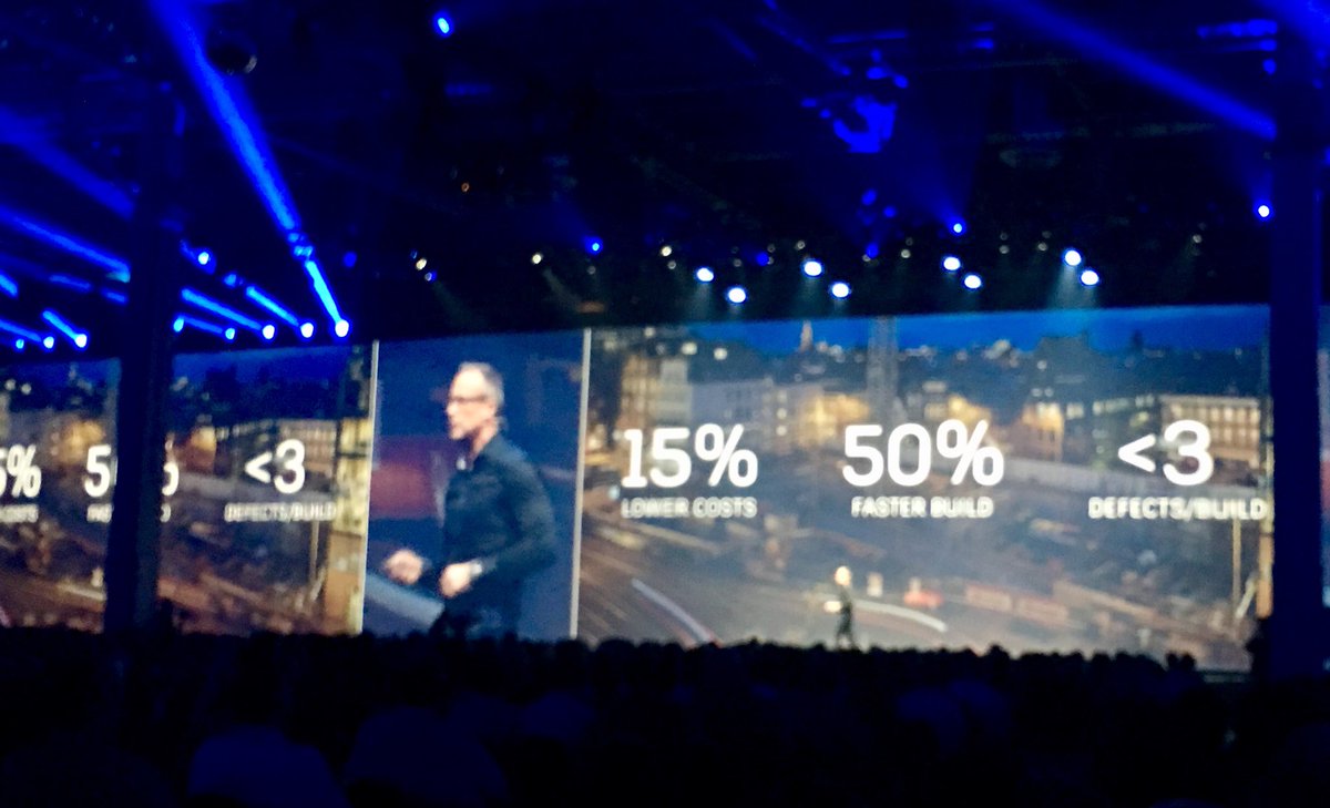 BIM360's tweet photo. .@VanWijnenGroep sees the #construction site as an open air factory, borrowing #manufacturing techniques and leveraging @BIM360 to save 15% in costs and deliver projects 50% faster! #AU2017 #ConnectConstruct https://t.co/sq1ehYWBq0