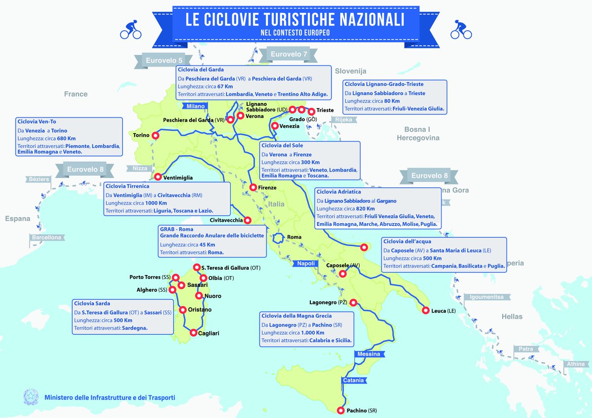 graziano_delrio's tweet photo. con la legge approvata oggi sulla mobilità ciclistica, le ciclabili diventano prioritarie per le città e per il turismo https://t.co/ZFEvS6BIua https://t.co/JggiKSuZ2D