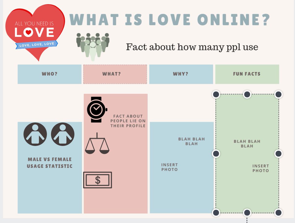 ZacPurcell293's tweet photo. very content with my 3 infograph drafts #engl293  WHAT IS LOVE ONLINE??? https://t.co/mMtxPU6IYF