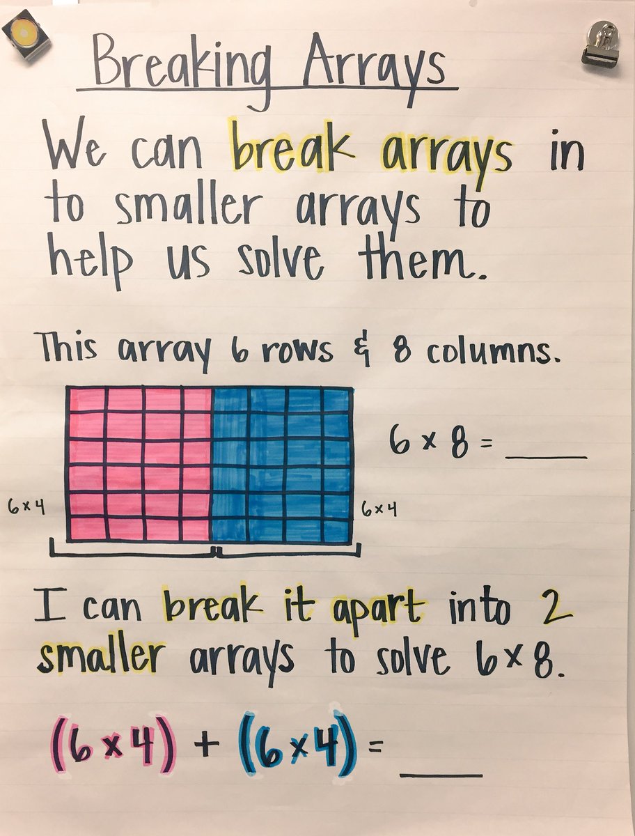 MsQuinFTW's tweet photo. Practicing the distributive property and breaking apart arrays to solve difficult combinations @AVEDragonStrong @CCPSk5math https://t.co/i1CpTG5dJZ