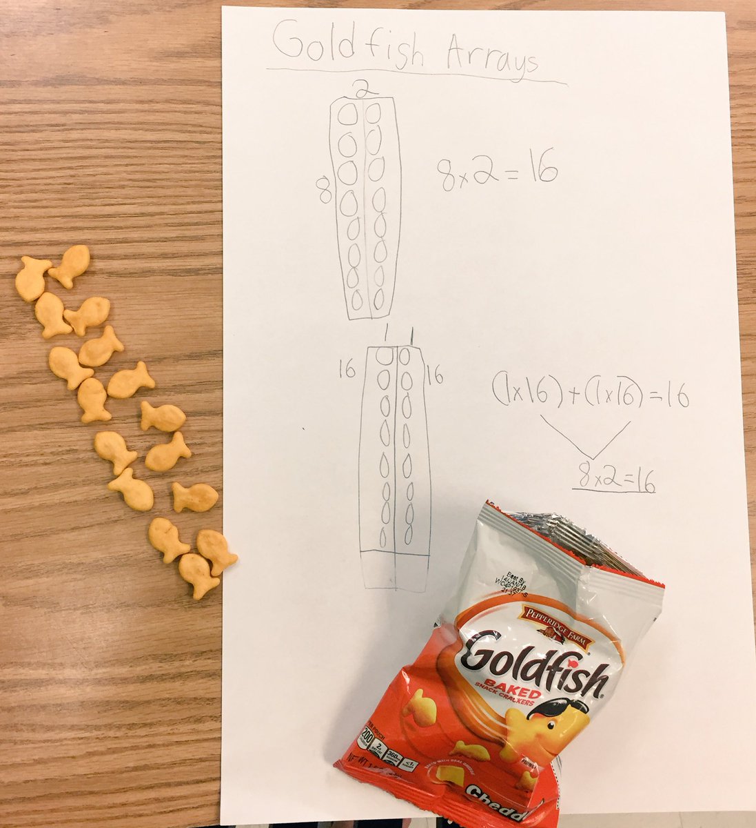 MsQuinFTW's tweet photo. Practicing the distributive property and breaking apart arrays to solve difficult combinations @AVEDragonStrong @CCPSk5math https://t.co/i1CpTG5dJZ