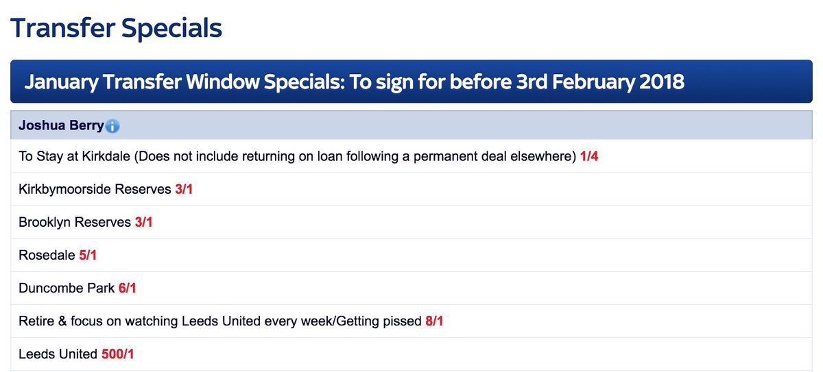 beckett365's tweet photo. @alastairwilko We hear you Alastair, here are our latest odds on his potential destinations before the January transfer window closes👊🏻

After rumours of an England call up for a former team mate, playing time is key for this versatile player if he wants to be on that plane to Russia 🇷🇺 https://t.co/xegJcayS1N