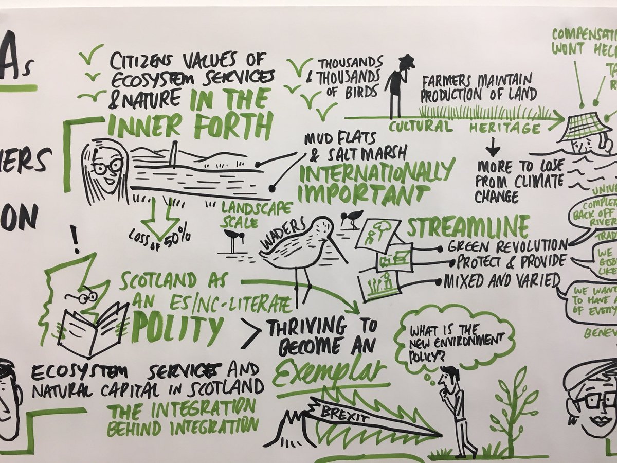Tonight we are sharing <a href="/OPERAsProject/">OPERAs</a> research findings from #Talkingforth with @ESComScot