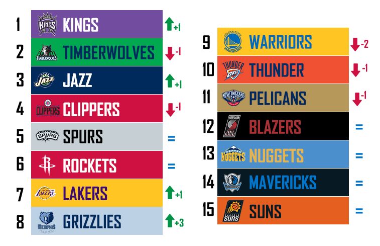 TTFL NBA FR tweet media