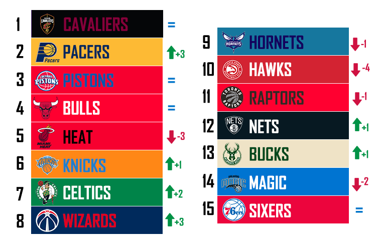 TTFL NBA FR tweet media