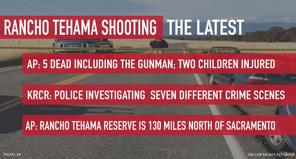 FOX26 News on Twitter "Here's what we know about the shooting in