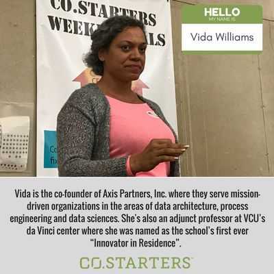 Co.Starters RVA tweet media