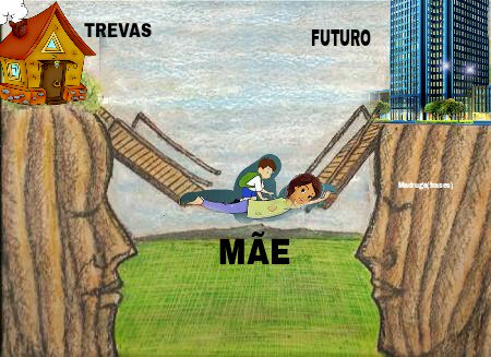 Rt se vc ama seu Mãe.❤️  /2