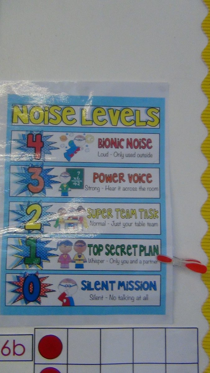 wendy21brown's tweet photo. Pauline is creating great norms in P6 @OTeaching @sphilp2 Learners engaged & ready for action #planningbackwards from the skills & attitudes she wants them to have https://t.co/SsKqoav8cV