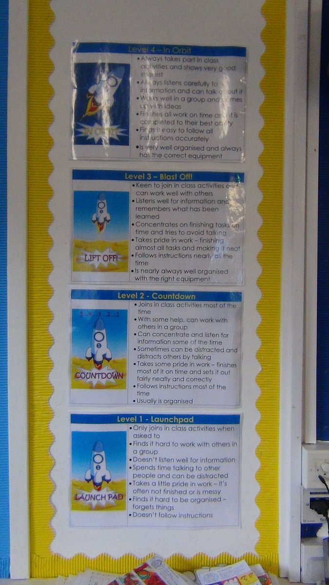 wendy21brown's tweet photo. Pauline is creating great norms in P6 @OTeaching @sphilp2 Learners engaged & ready for action #planningbackwards from the skills & attitudes she wants them to have https://t.co/SsKqoav8cV