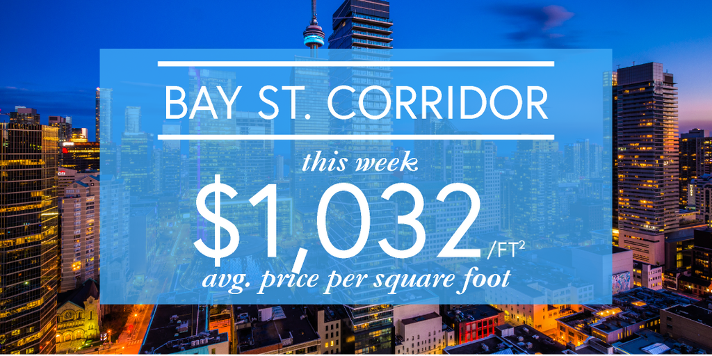 TOCondoCoach's tweet photo. A PSF #condo update for the Bay St. Corridor, home of #PandaCondos πΌ. Data from @Condosca. https://t.co/vGEFJpPSaJ