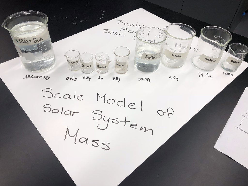 Making sense of huge numbers. Scaling down measurements within our solar system in preparation of our mission to Mars at the <a href="/OntScienceCtr/">Ontario Science Centre</a>. (📸 by <a href="/DuncanKwan/">Duncan Kwan</a>)  #LCSLearns