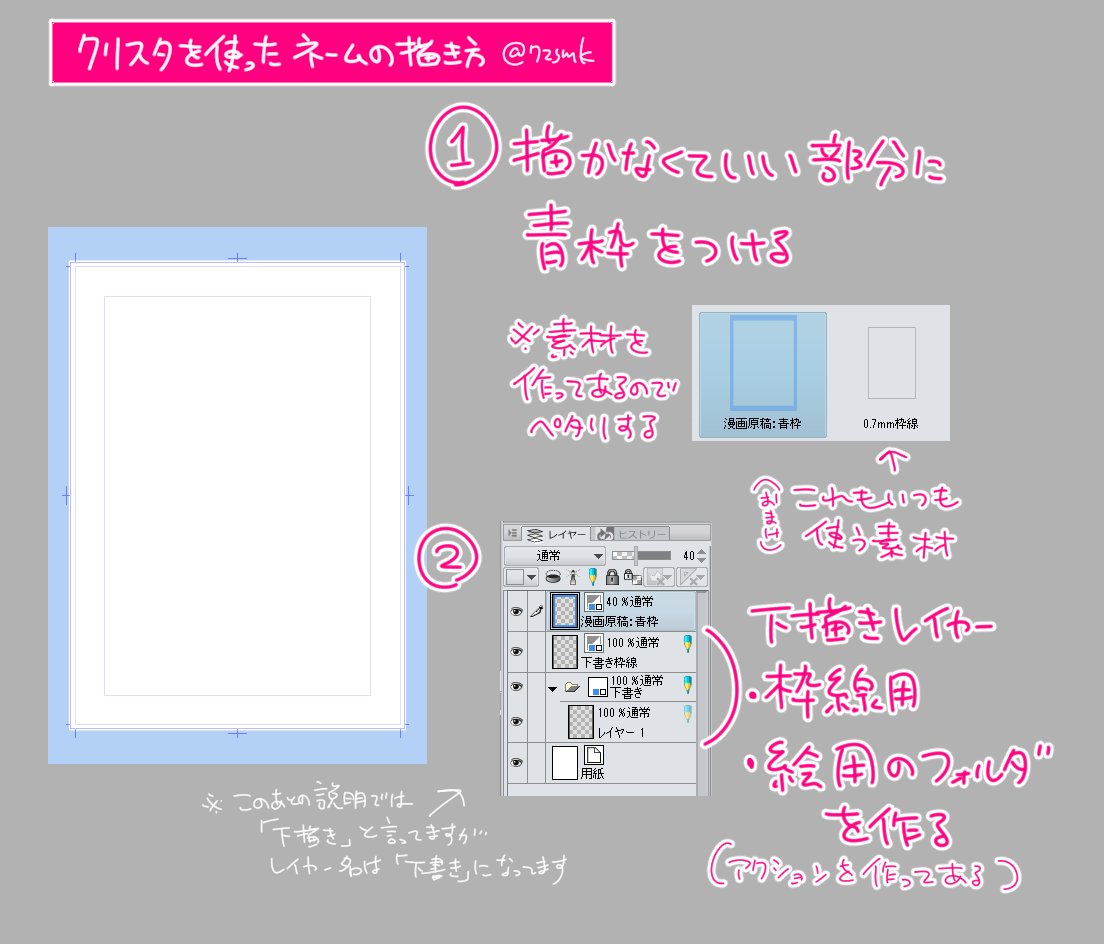 わたしのネームの描き方