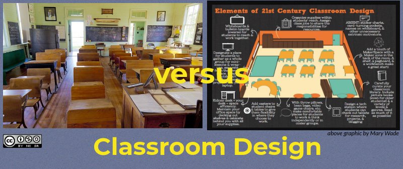 MsKHenderson's tweet photo. Latest Blogpost: What Defines a 21st-century Classroom? https://t.co/7Sck7yrZ7S @edtechsandbox #edtech #edutech  #21stedchat https://t.co/auGzK53NwK