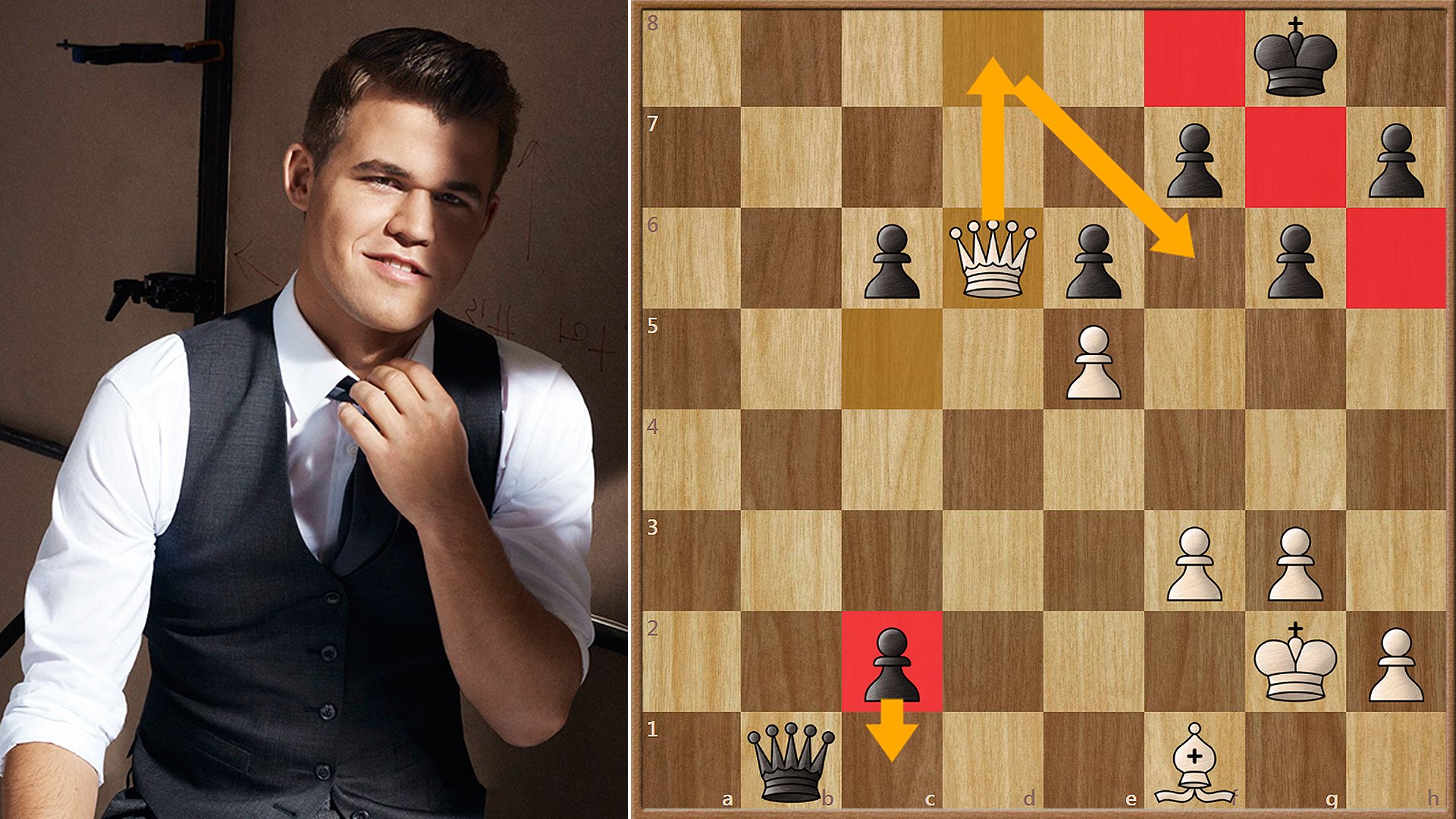agadmator on X: Magnus Carlsen Shows Ding Liren who's Boss   Enjoy the game and share with friends :) #chess  #ChampionsShowdown #magnuscarlsen #dingliren #carlsenvsliren   / X