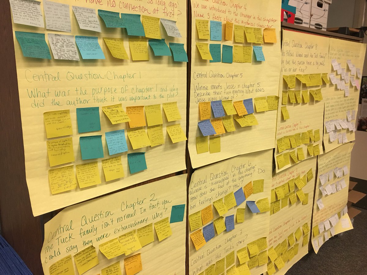 Mrs Franz On Twitter Evidence Of Collaboration On Text