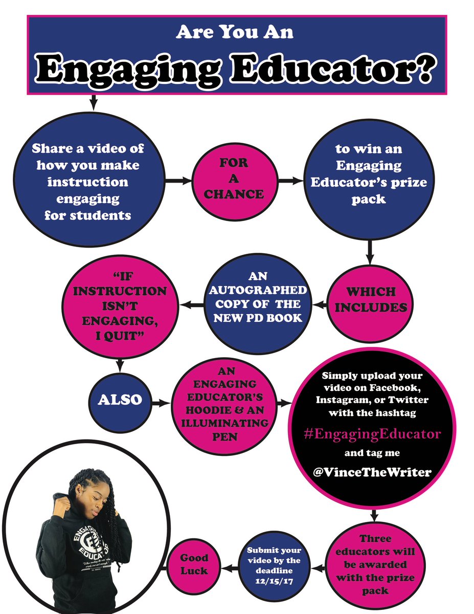 Vincethewriter's tweet photo. Win an Engaging Educator’s prize pack. #engagingeducator #teacher #principal #elementaryteacher #elementaryschool #middleschool #highschool #EduGladiators https://t.co/M8Guh9LqYo
