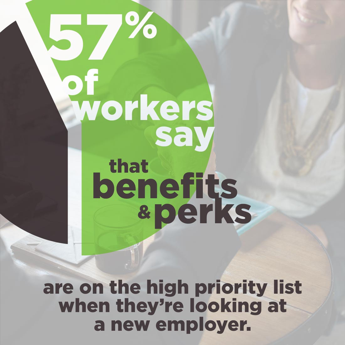 CanopyKC's tweet photo. Attract top talent to your company by adding #healthinsurance to your benefits package. Canopy can help, call us today! 913-563-3500 https://t.co/yk74TdHTvW