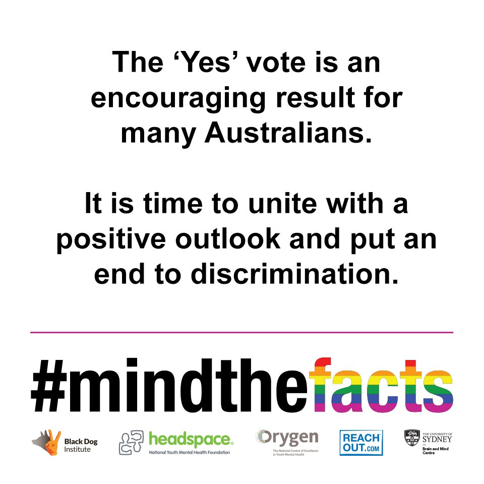 headspace_aus's tweet photo. Every organisation involved in #mindthefacts applauds the #Aus public's decision to vote #yes - this is a momentous day in Australian history. For anyone feeling distress from the SSM survey, please seek help https://t.co/p8B297eU40 https://t.co/WgPMXoluUe