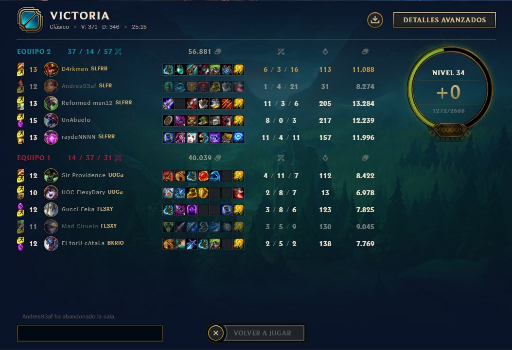 soulfenrir's tweet photo. Hoy nuestra squad a estado en el torneo de arenagg y hemos quedado cuartos aqui dejo las partidas y en semis nos encontramos con algo peculiar @JaVaaaLoL https://t.co/Z1eB1hoKWK
