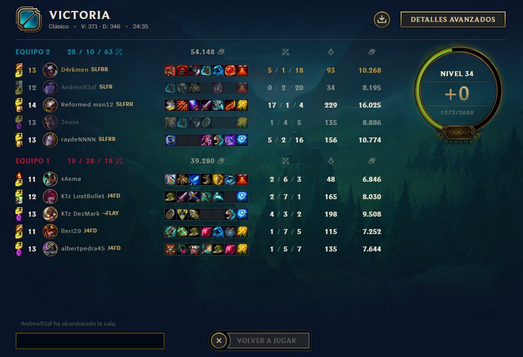soulfenrir's tweet photo. Hoy nuestra squad a estado en el torneo de arenagg y hemos quedado cuartos aqui dejo las partidas y en semis nos encontramos con algo peculiar @JaVaaaLoL https://t.co/Z1eB1hoKWK