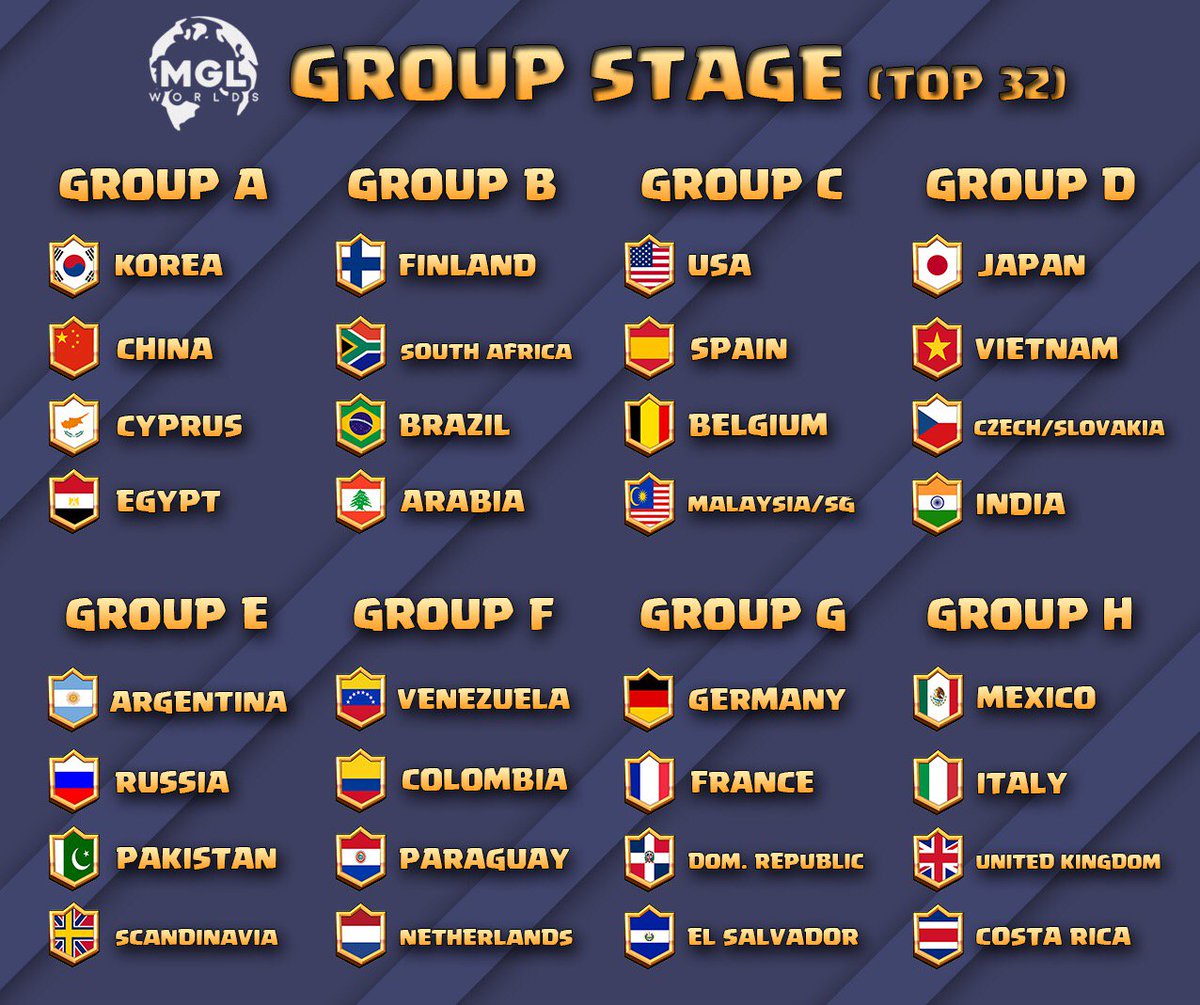 HashtagConTCG's tweet photo. The schedule is out! https://t.co/yw6AChD5KE who is ready for the group stage!!! Comment below the best matches to come! https://t.co/4OhobnH9Uz