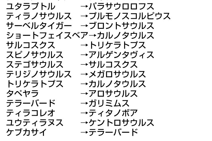 Ark生物紹介bot בטוויטר キブルと好物のキブル一覧表 好みのキブルを与えることによって 高レベルの生物でも短い時間で効果的にテイムすることが可能 ここに載っていない生物は好物のキブルが存在しないか テイム方法が特殊な生物 Ark初心者向け講座 T Ark生物紹介bot בטוויטר キブルと好物のキブル一覧表 好みのキブルを与えることによって 高レベルの生物でも短い時間で効果的にテイムすることが可能 ここに載っていない生物は好物のキブルが存在しないか テイム方法が特殊な生物 Ark初心者向け講座 T